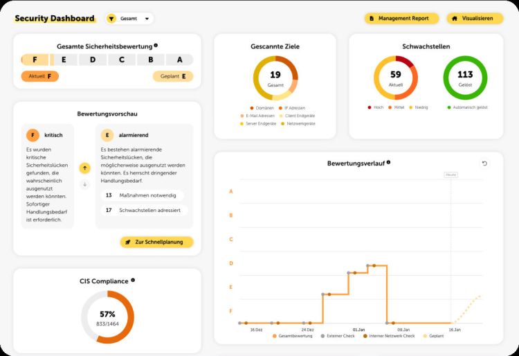 Elovade vertreibt Audit-Lösung von Lywand