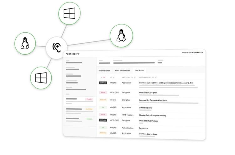 Also erweitert Portfolio mit Enginsight 